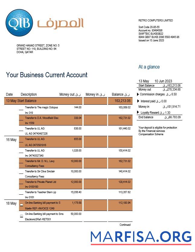 Blank Qatar Islamic Bank business statement Word and PDF template